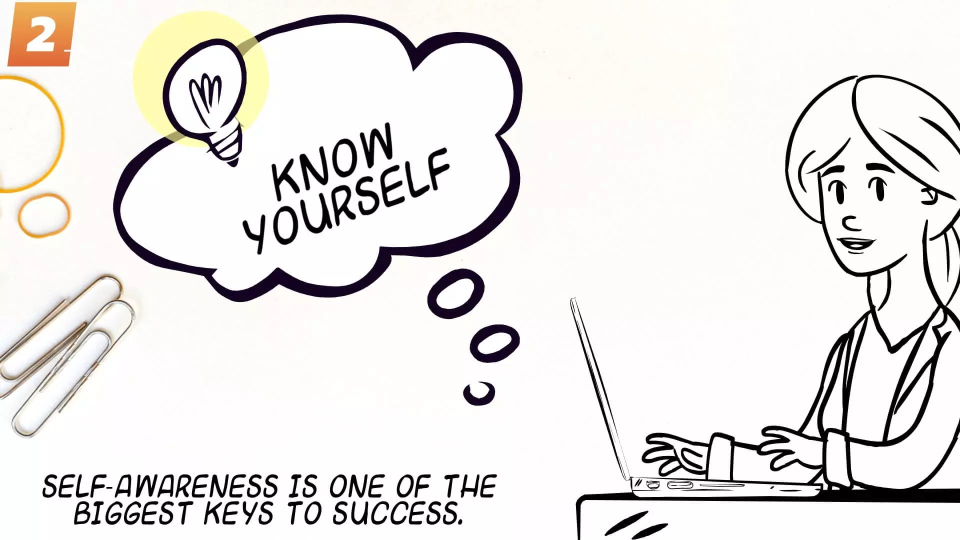 self awarness in business