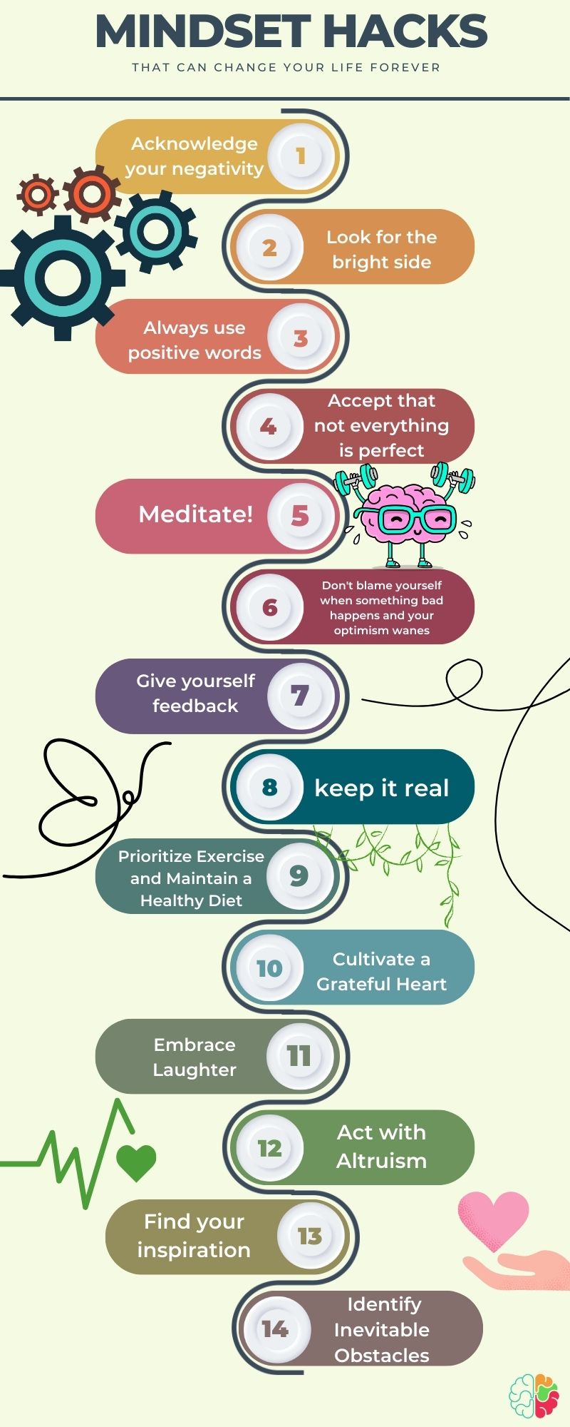 infographic about 18 Mindset Hacks That Can Change Your Life Forever