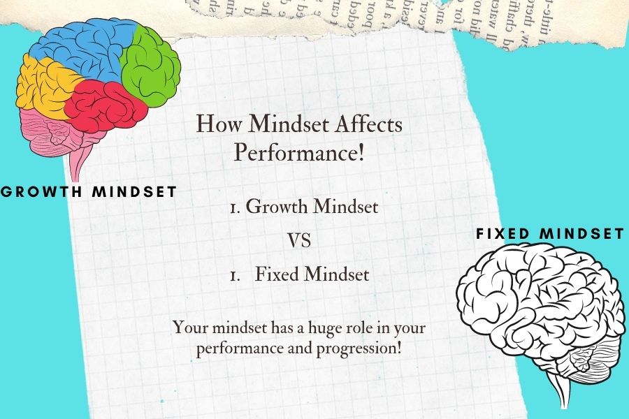 How mindset affects performance