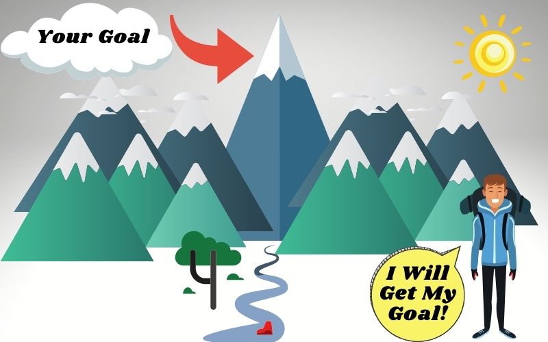 I will get my goals