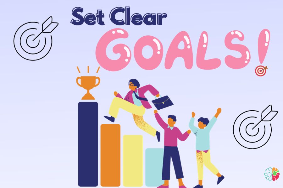 Set Clear Goals