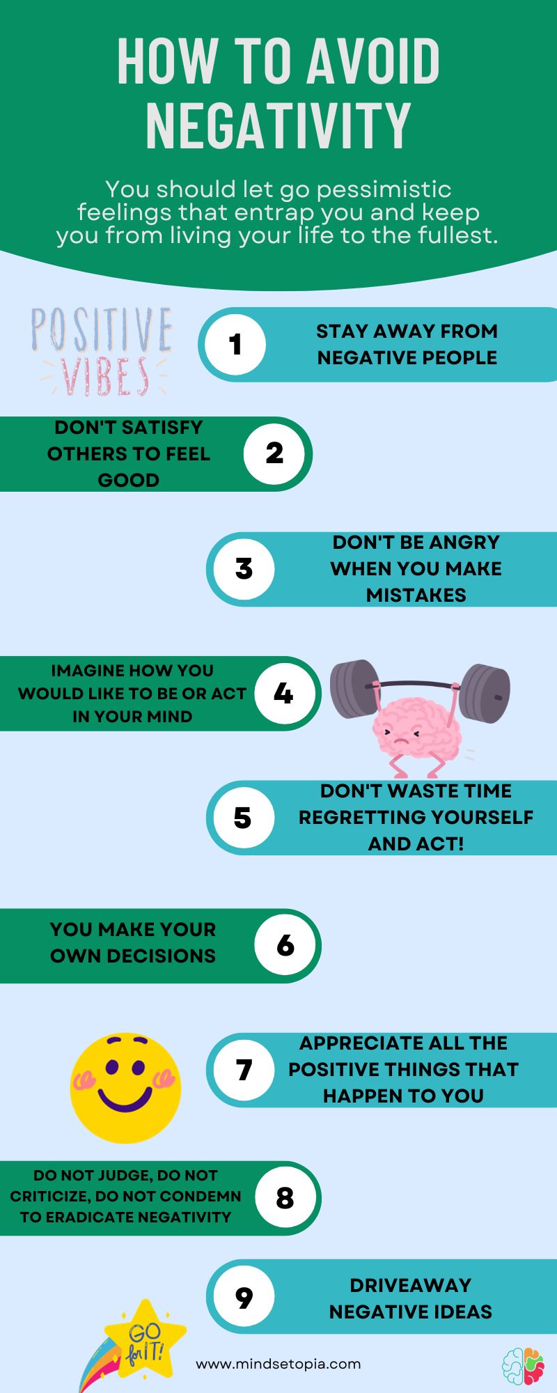 infographic about How To Avoid Negativity