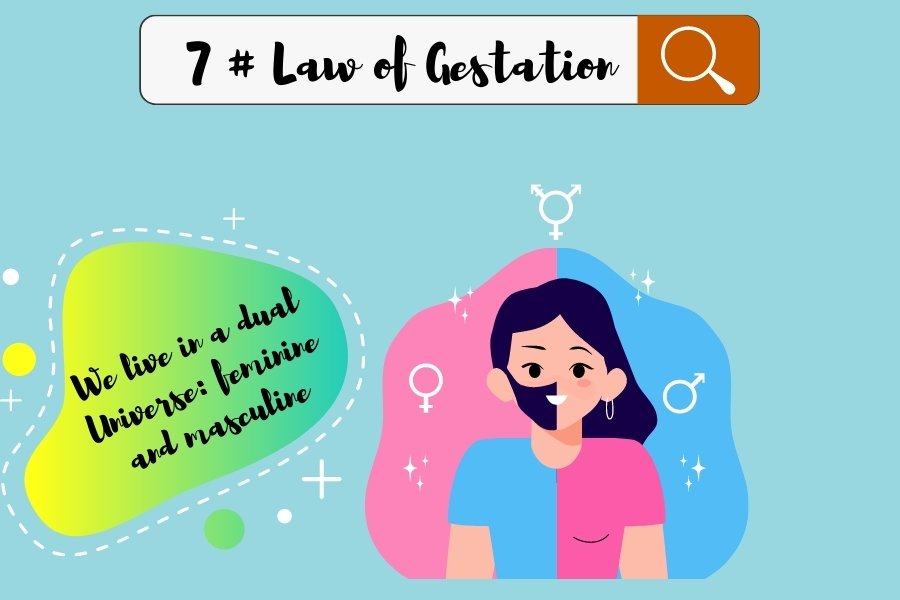 Law of Gestation