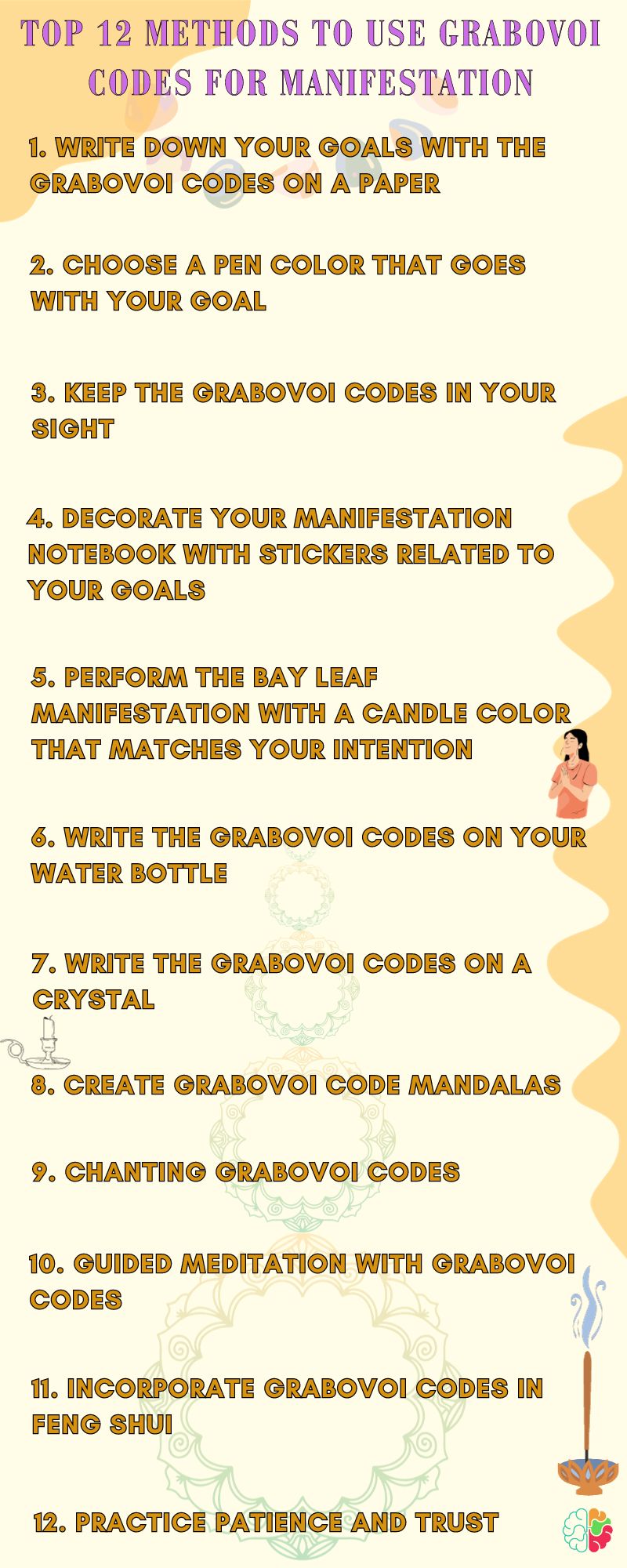 Top 12 Methods To Use Grabovoi Codes For Manifestation
