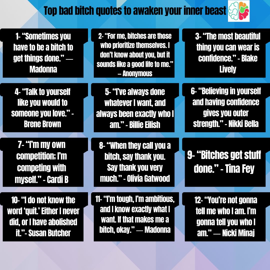 infographic about Top 35 bad bitch quotes to awaken your inner beast