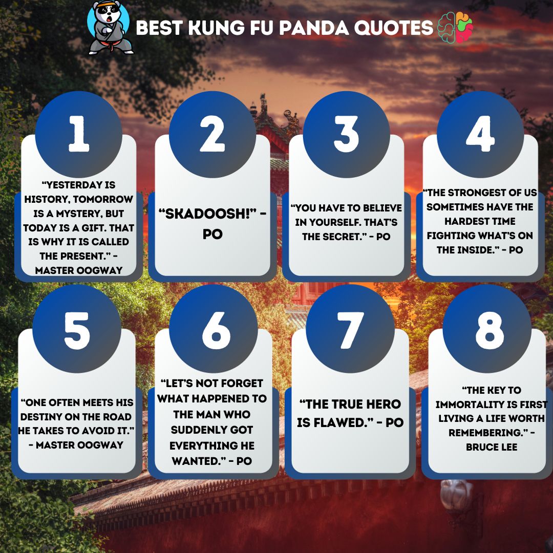 infographic about 30 Best kung fu panda quotes