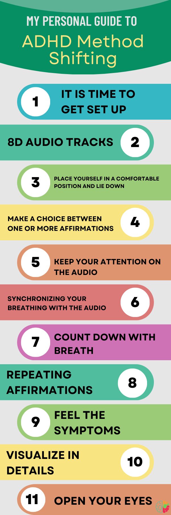 infographic about My Personal Guide To ADHD Method Shifting (2024 Method)