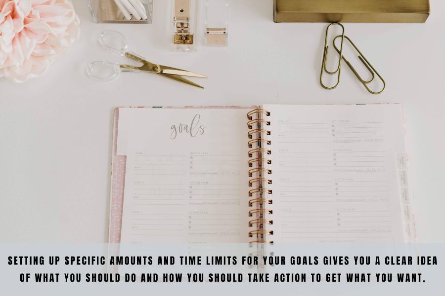 Setting Clear and Specific Goals