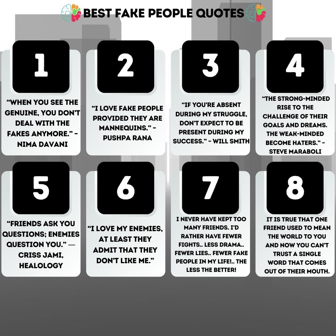 infographic about Top 50 Best Fake People Quotes For 2023
