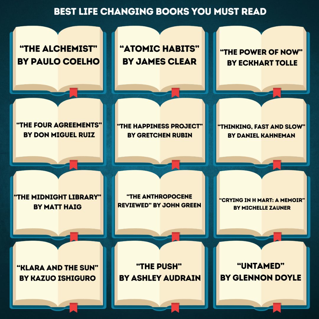 infographic about 25 Best Life Changing Books YOU MUST READ [2023]