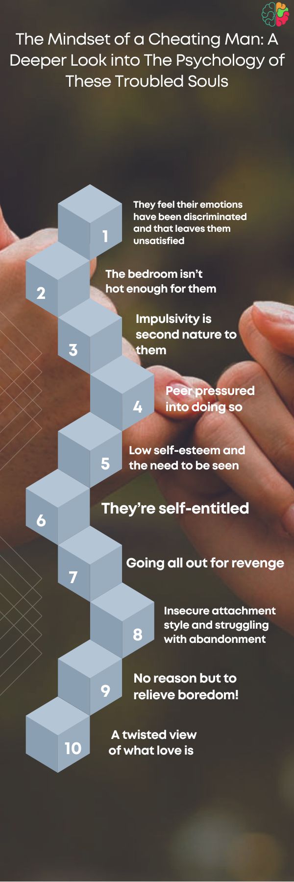 infographic about The Mindset of a cheating Man