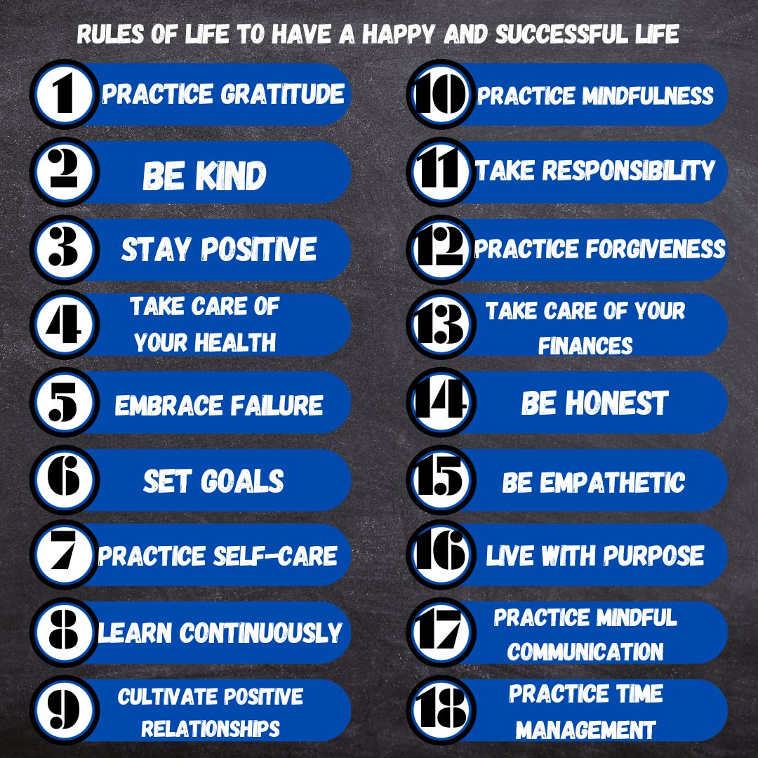 infographic about Top 20 Rules Of Life To Have A Happy and Successful Life
