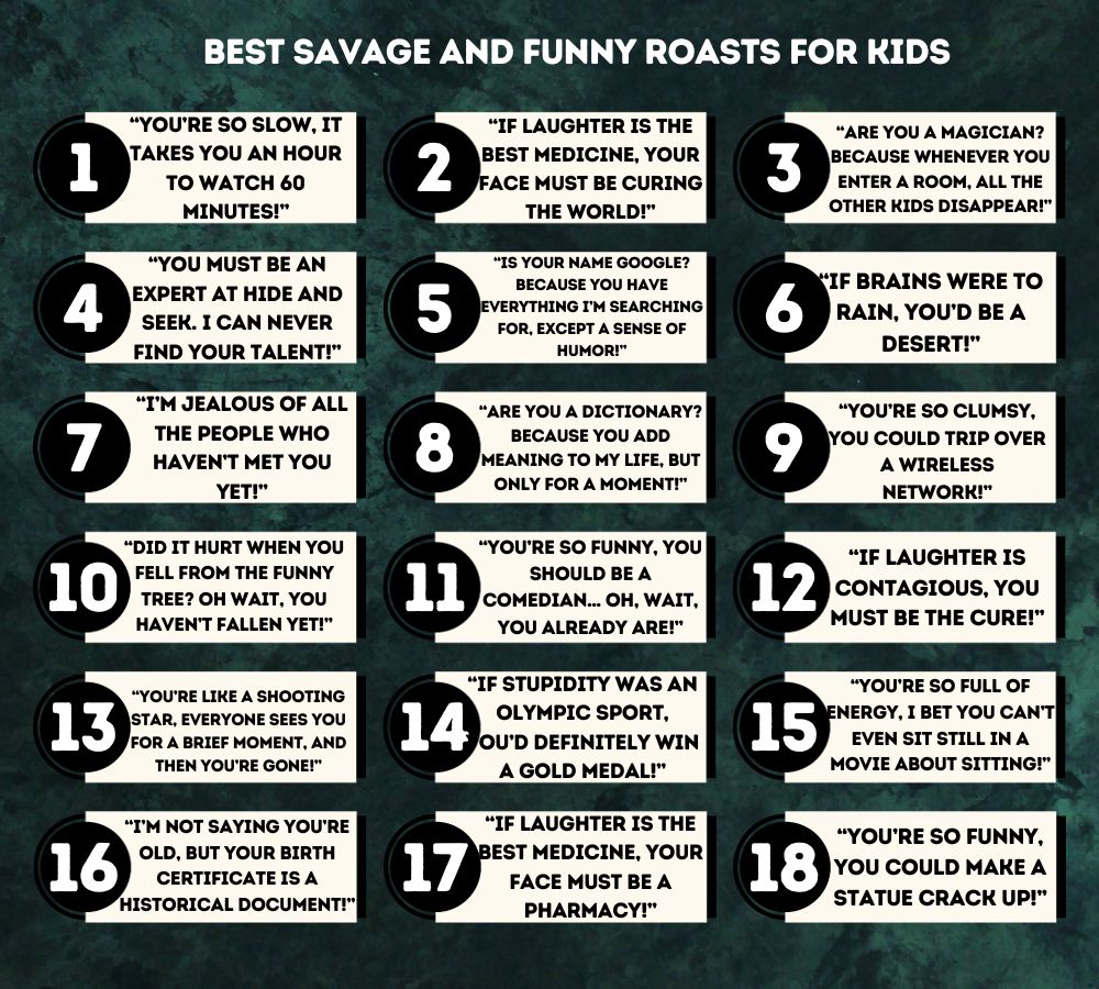 infographic about 20 Best Savage and Funny Roasts For Kids [2023]