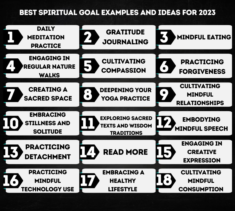 infographic about 25 BEST Spiritual Goal Examples and Ideas For 2023
