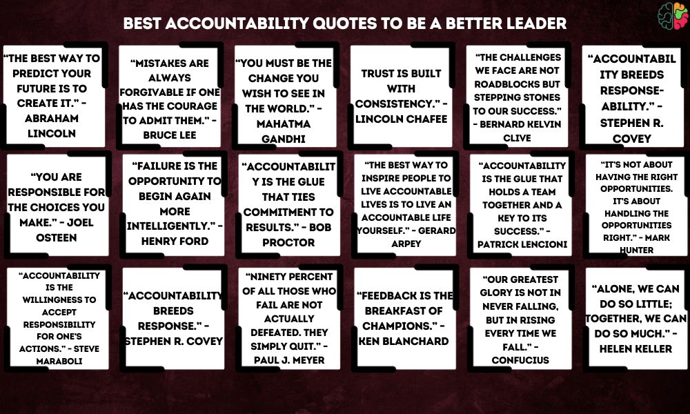 Best Accountability Quotes to Be a Better Leader