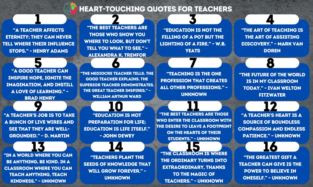 Heart-touching Quotes for Teachers