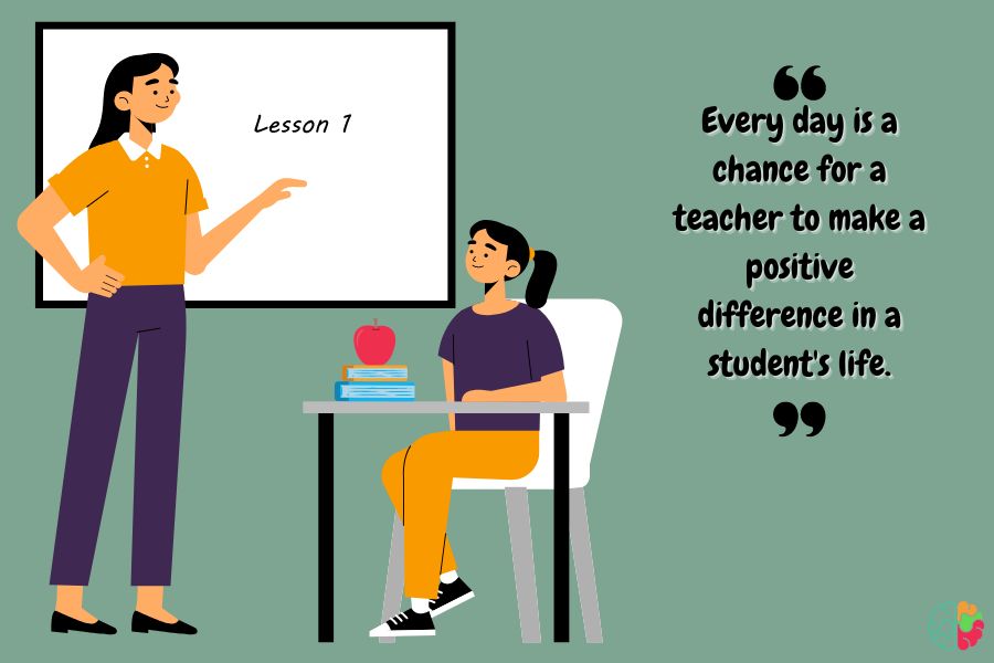  Quotes for Teachers