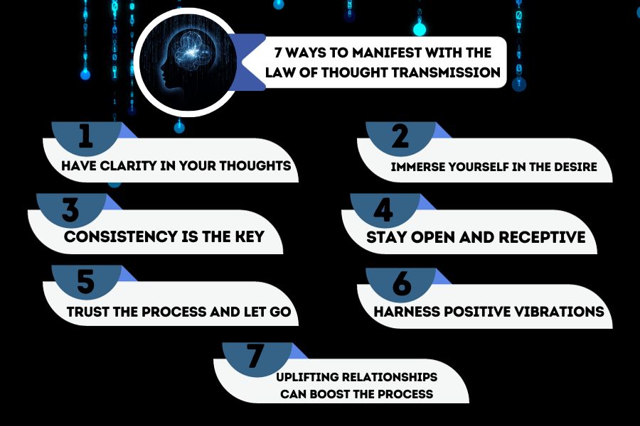 7 Ways to Manifest with the Law of Thought Transmission