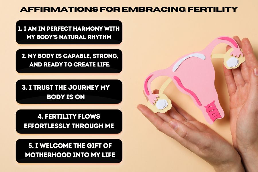 Affirmations for Embracing Fertility