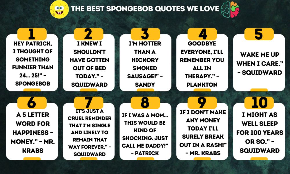 The Best SpongeBob Quotes We Love