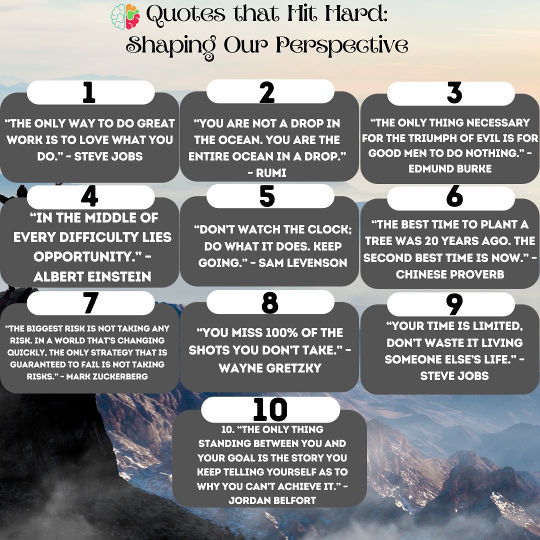 infographic about 60 Best Quotes That Hit Hard Because They Wake You Up