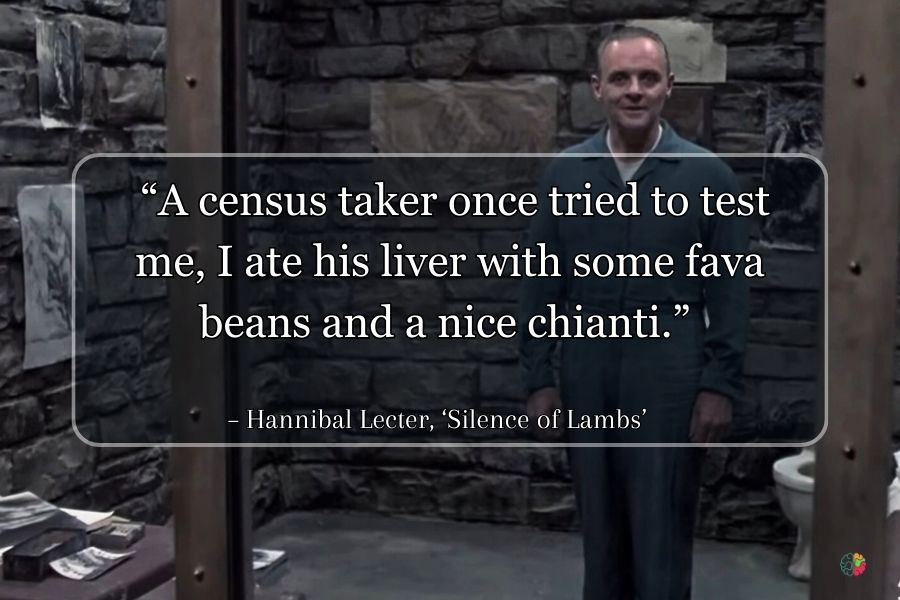 Hannibal Lecter, ‘Silence of Lambs’