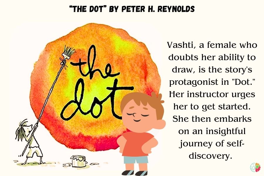 “The Dot” by Peter H. Reynolds