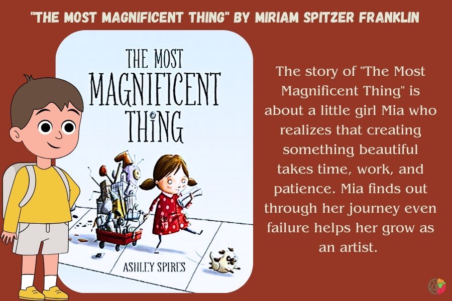 The Most Magnificent Thing by Miriam Spitzer Franklin