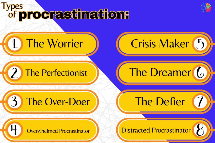 infographic about 8 Types of procrastination that I found dangerous