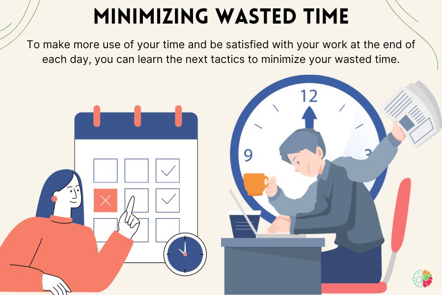 Minimizing Wasted Time