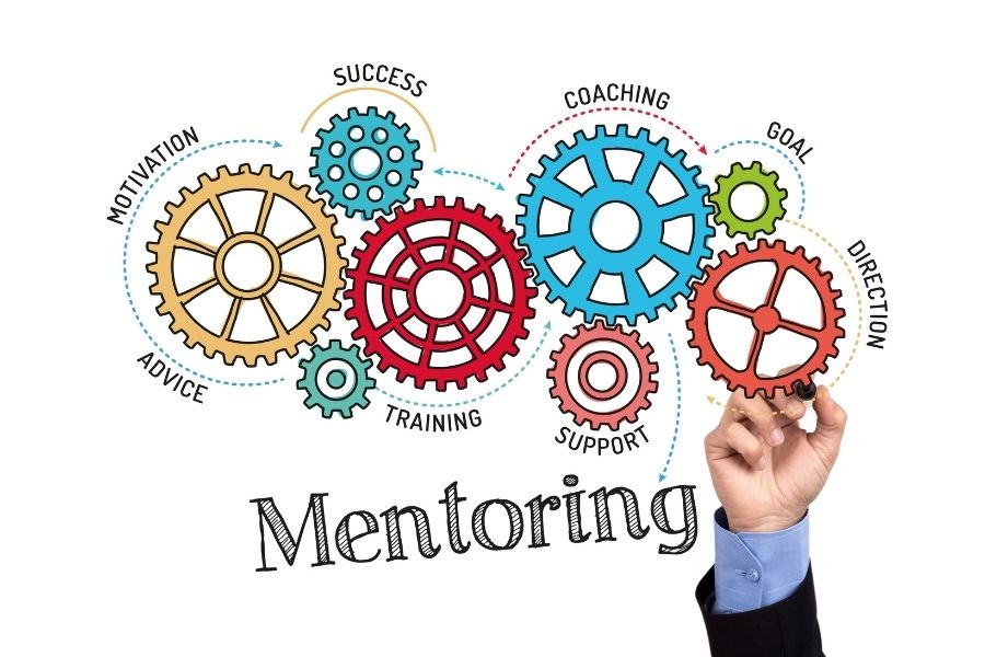 Gears and mentoring mechanism