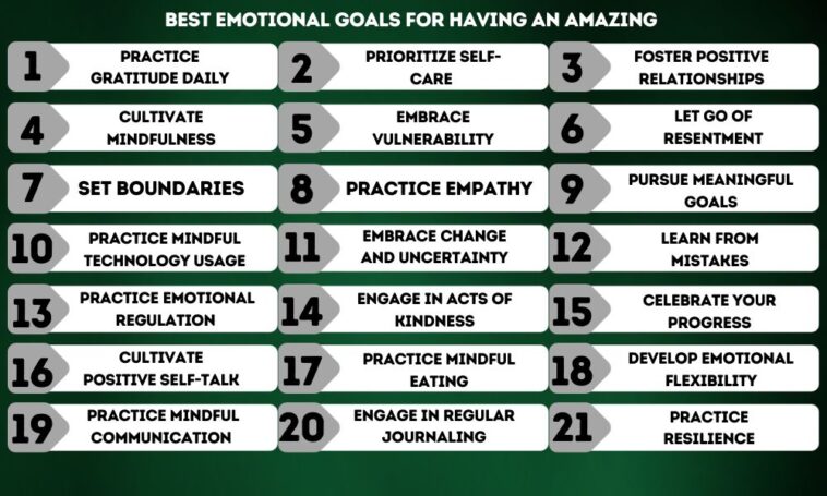 30-best-emotional-goals-for-having-an-amazing-2024