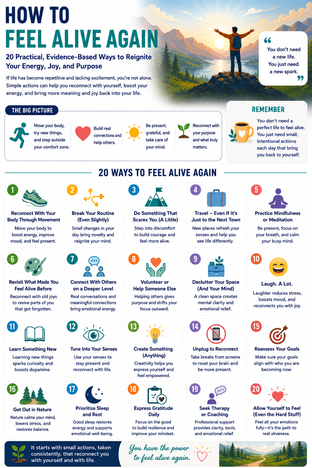 How to Feel Alive Again
